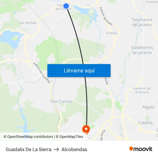 Guadalix De La Sierra to Alcobendas map