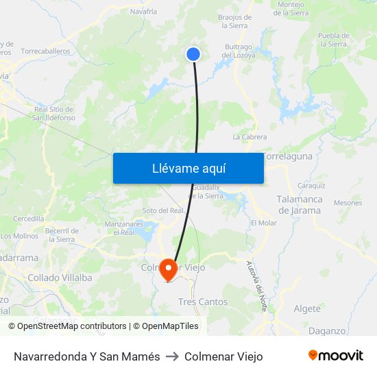 Navarredonda Y San Mamés to Colmenar Viejo map