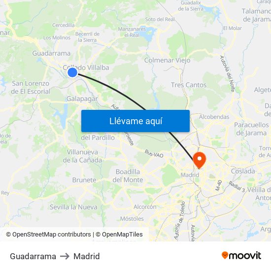 Guadarrama to Madrid map
