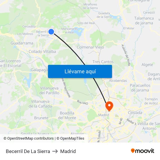 Becerril De La Sierra to Madrid map