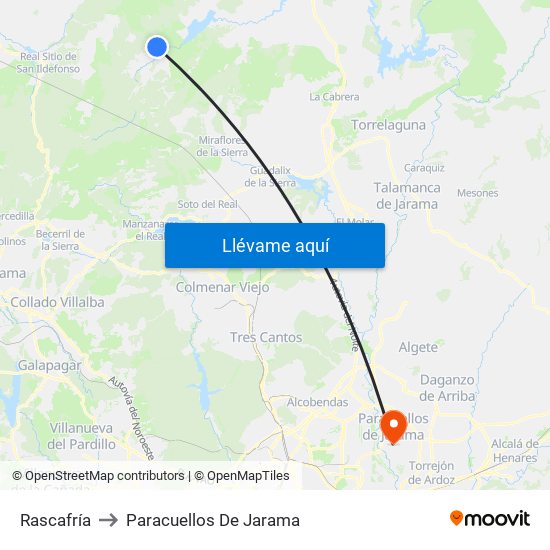 Rascafría to Paracuellos De Jarama map