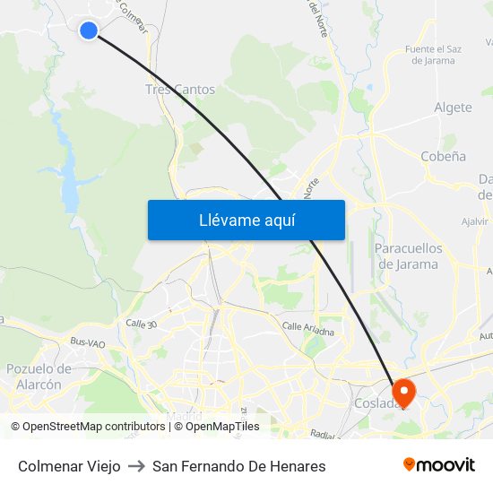 Colmenar Viejo to San Fernando De Henares map