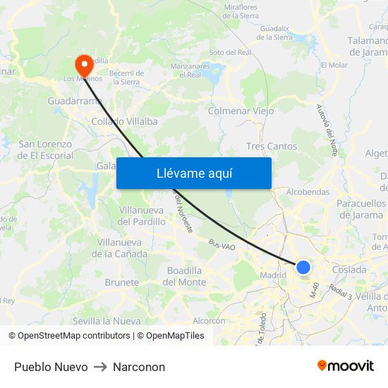 Pueblo Nuevo to Narconon map
