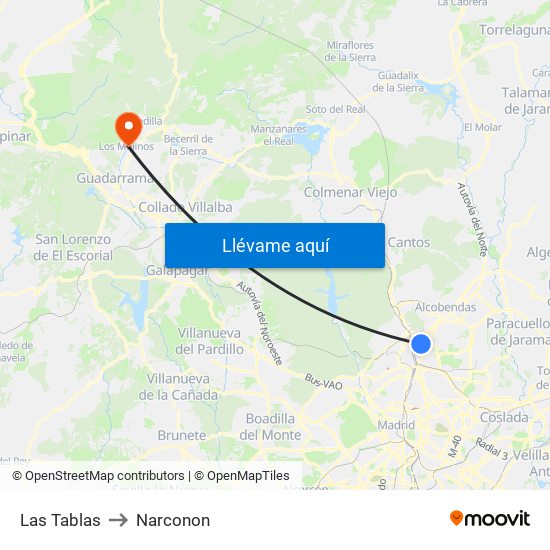 Las Tablas to Narconon map