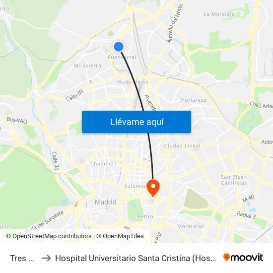 Tres Olivos to Hospital Universitario Santa Cristina (Hospital Univ. Santa Cristina) map