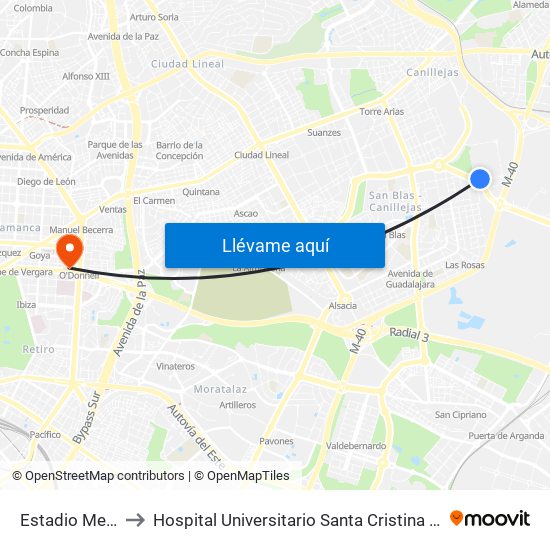 Estadio Metropolitano to Hospital Universitario Santa Cristina (Hospital Univ. Santa Cristina) map