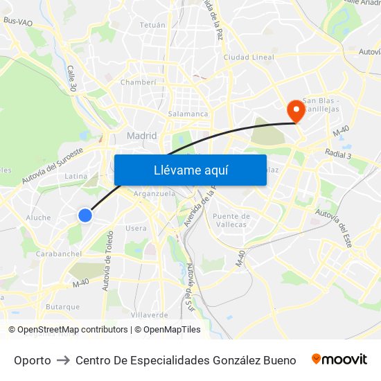 Oporto to Centro De Especialidades González Bueno map