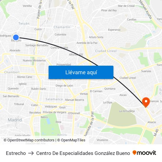 Estrecho to Centro De Especialidades González Bueno map