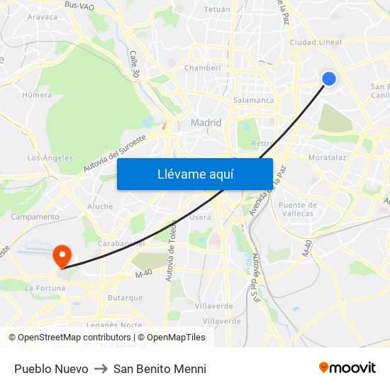 Pueblo Nuevo to San Benito Menni map