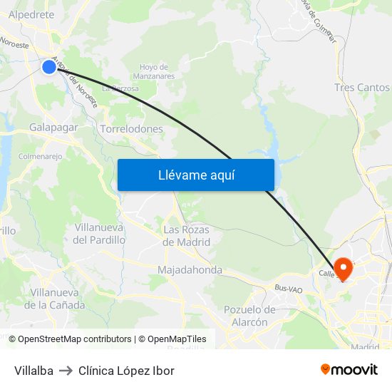 Villalba to Clínica López Ibor map