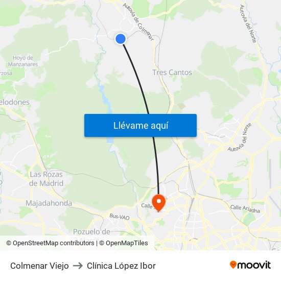 Colmenar Viejo to Clínica López Ibor map