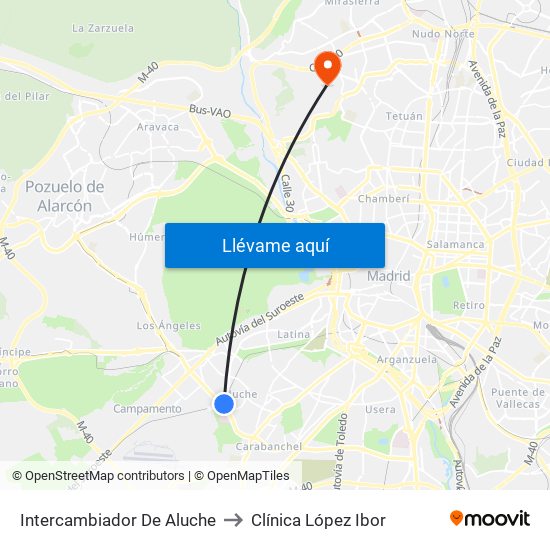 Intercambiador De Aluche to Clínica López Ibor map