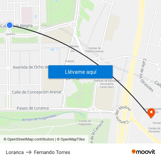 Loranca to Fernando Torres map