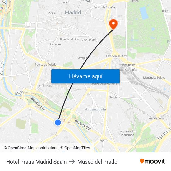 Hotel Praga Madrid Spain to Museo del Prado map