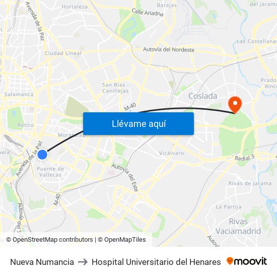 Nueva Numancia to Hospital Universitario del Henares map