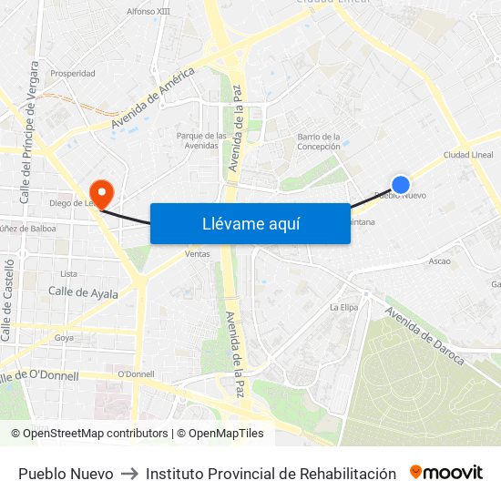 Pueblo Nuevo to Instituto Provincial de Rehabilitación map