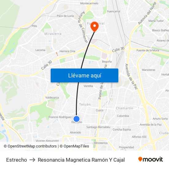 Estrecho to Resonancia Magnetica Ramón Y Cajal map