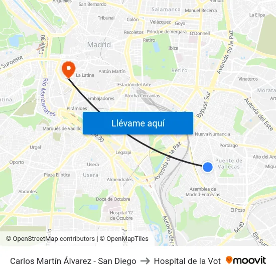 Carlos Martín Álvarez - San Diego to Hospital de la Vot map