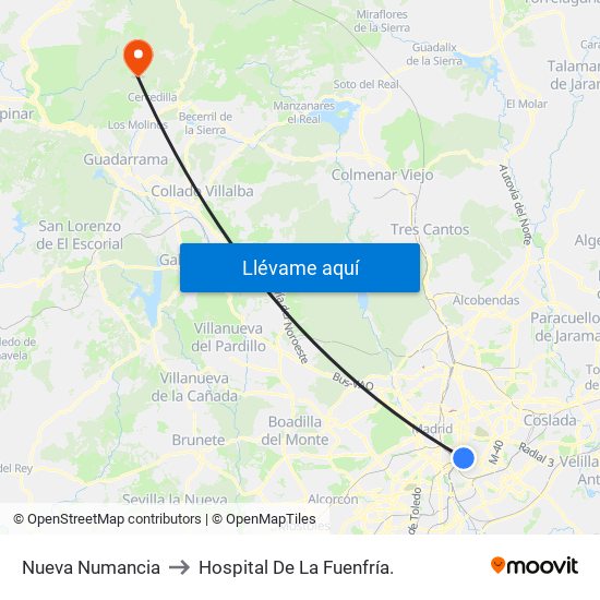 Nueva Numancia to Hospital De La Fuenfría. map