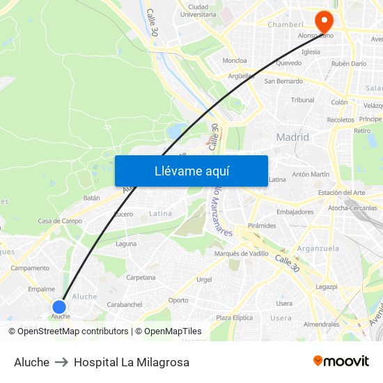 Aluche to Hospital La Milagrosa map