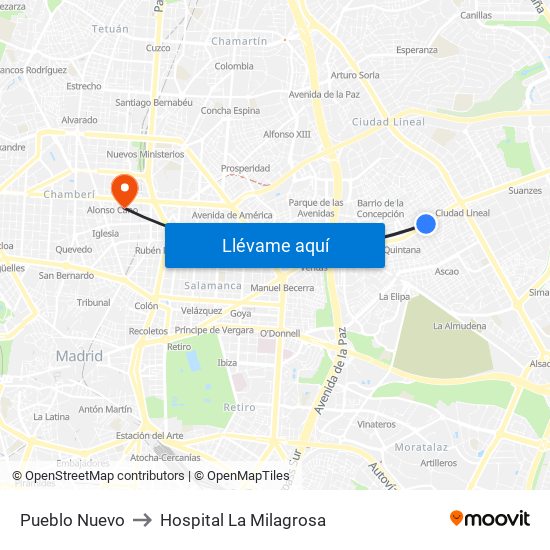 Pueblo Nuevo to Hospital La Milagrosa map