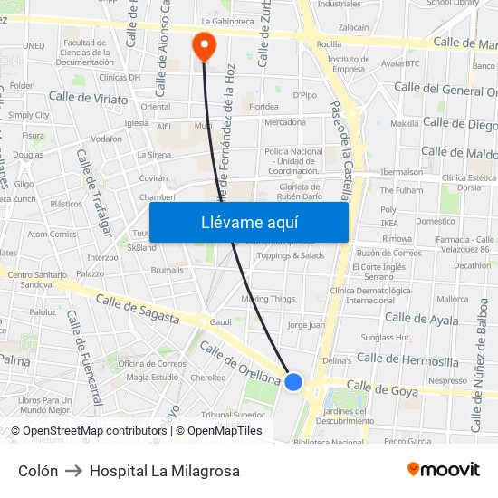Colón to Hospital La Milagrosa map