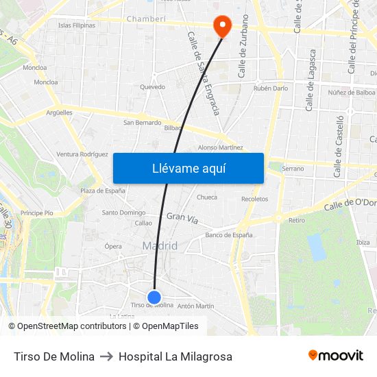 Tirso De Molina to Hospital La Milagrosa map