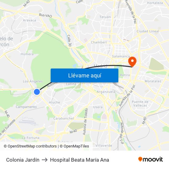 Colonia Jardín to Hospital Beata María Ana map
