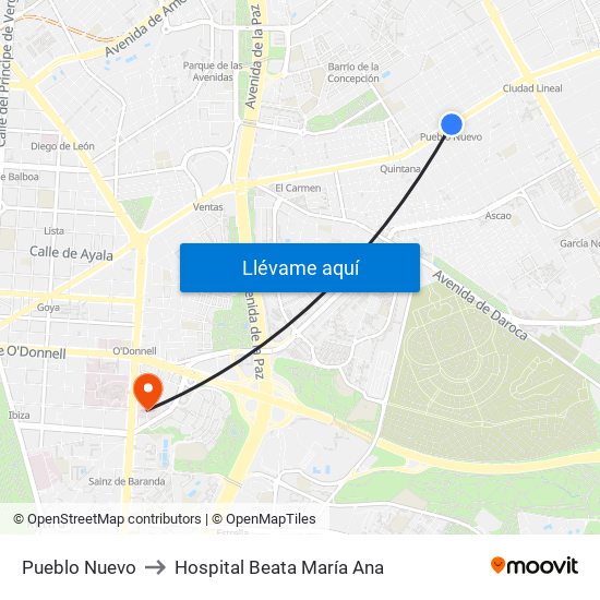 Pueblo Nuevo to Hospital Beata María Ana map