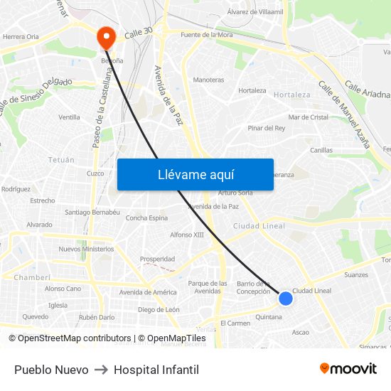 Pueblo Nuevo to Hospital Infantil map