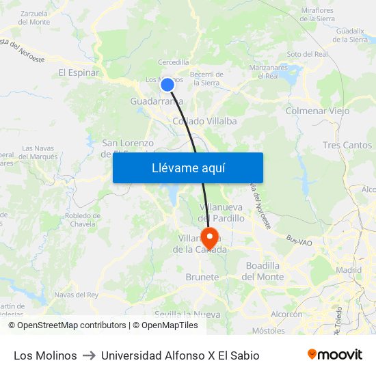 Los Molinos to Universidad Alfonso X El Sabio map