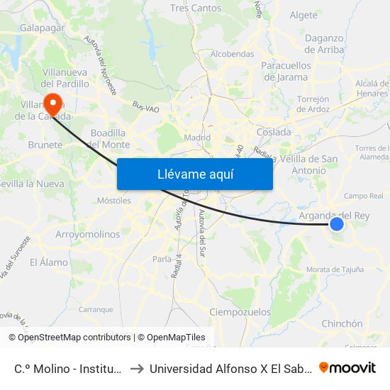 C.º Molino - Instituto to Universidad Alfonso X El Sabio map