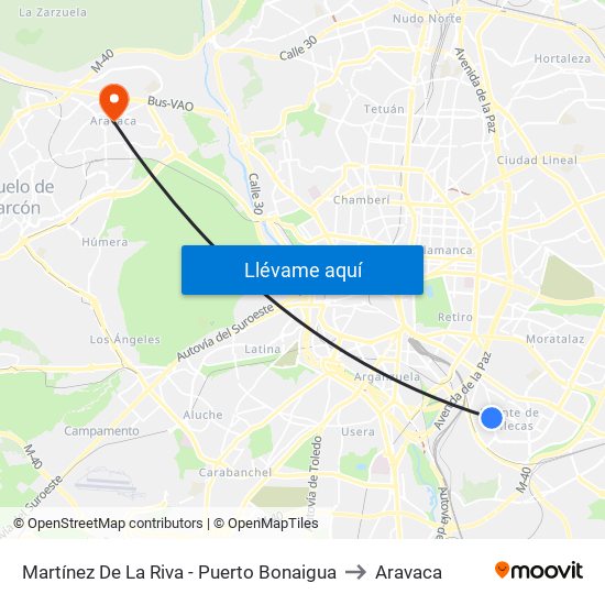 Martínez De La Riva - Puerto Bonaigua to Aravaca map
