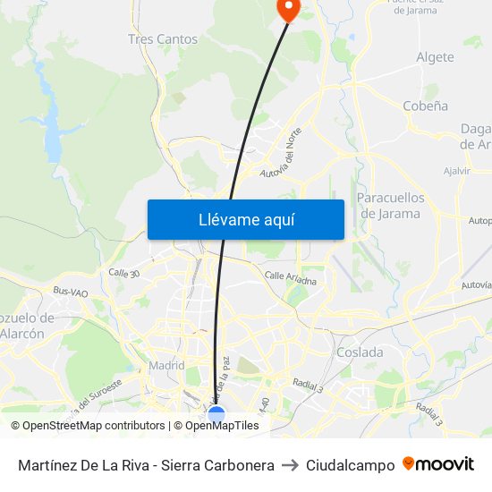 Martínez De La Riva - Sierra Carbonera to Ciudalcampo map