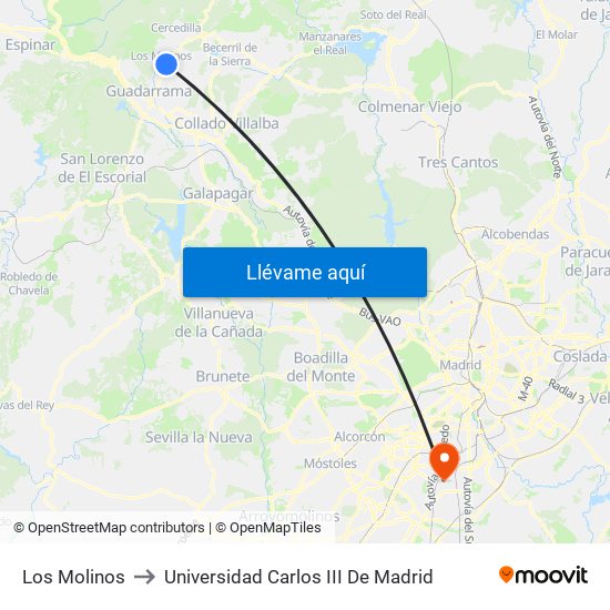 Los Molinos to Universidad Carlos III De Madrid map