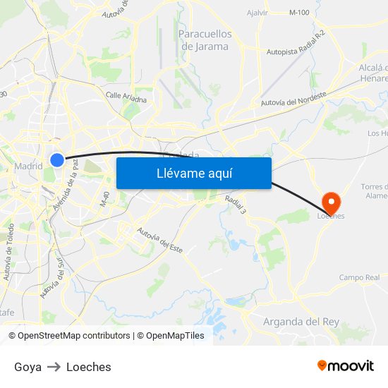 Goya to Loeches map
