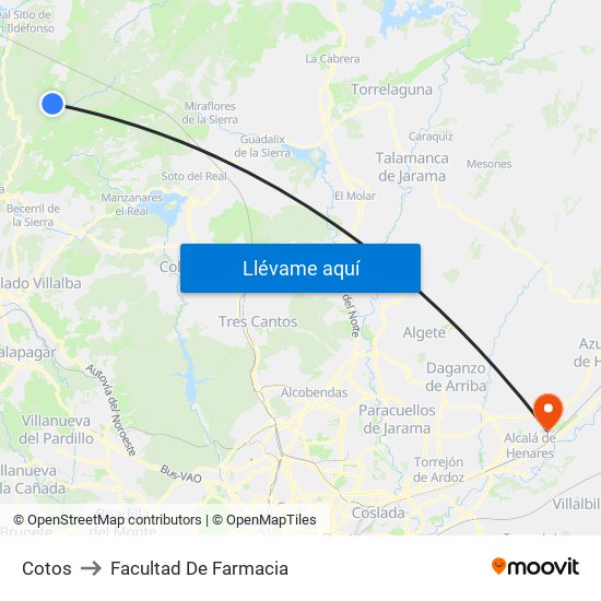 Cotos to Facultad De Farmacia map