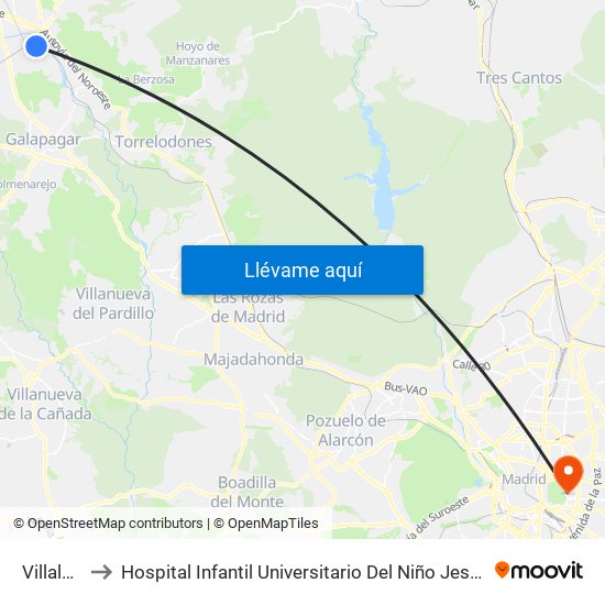 Villalba to Hospital Infantil Universitario Del Niño Jesús map