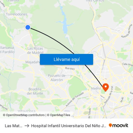 Las Matas to Hospital Infantil Universitario Del Niño Jesús map
