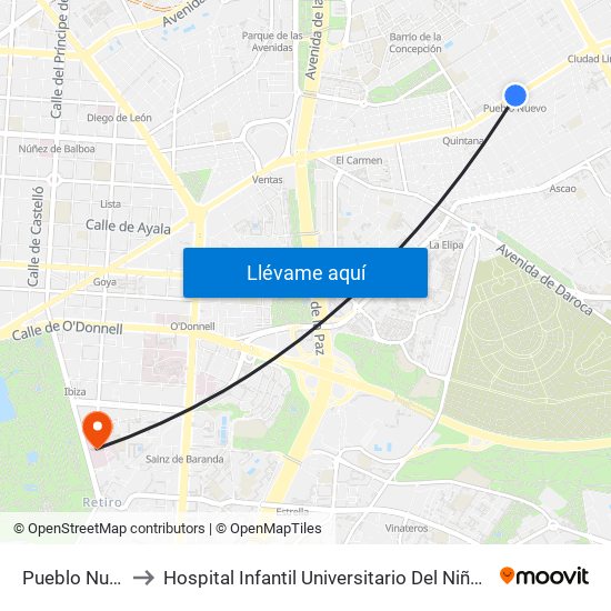 Pueblo Nuevo to Hospital Infantil Universitario Del Niño Jesús map