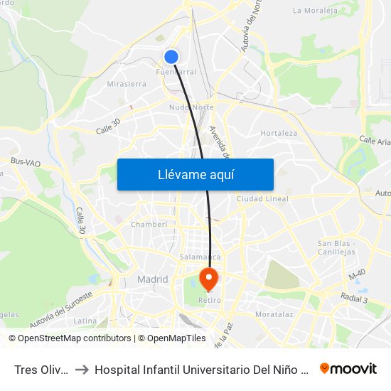 Tres Olivos to Hospital Infantil Universitario Del Niño Jesús map