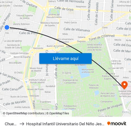 Chueca to Hospital Infantil Universitario Del Niño Jesús map