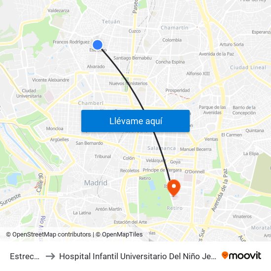 Estrecho to Hospital Infantil Universitario Del Niño Jesús map