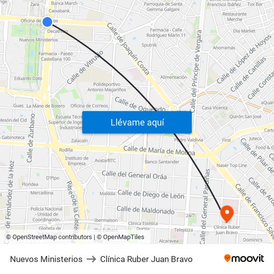 Nuevos Ministerios to Clínica Ruber Juan Bravo map