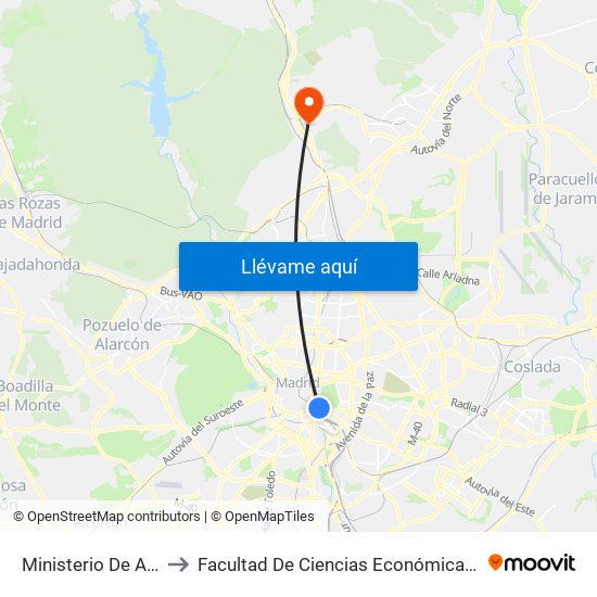Ministerio De Agricultura to Facultad De Ciencias Económicas Y Empresariales map