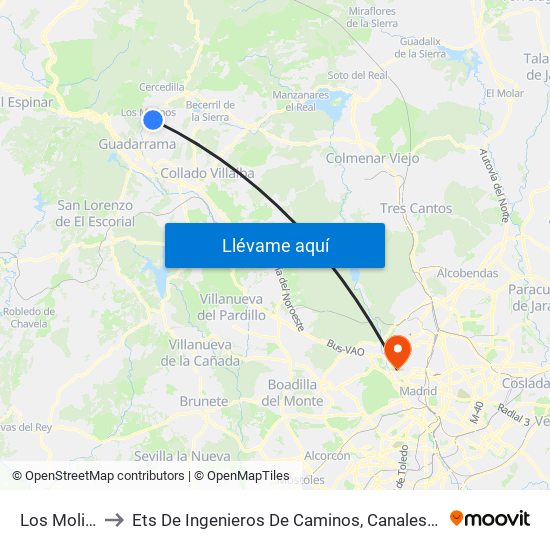 Los Molinos to Ets De Ingenieros De Caminos, Canales Y Puertos map