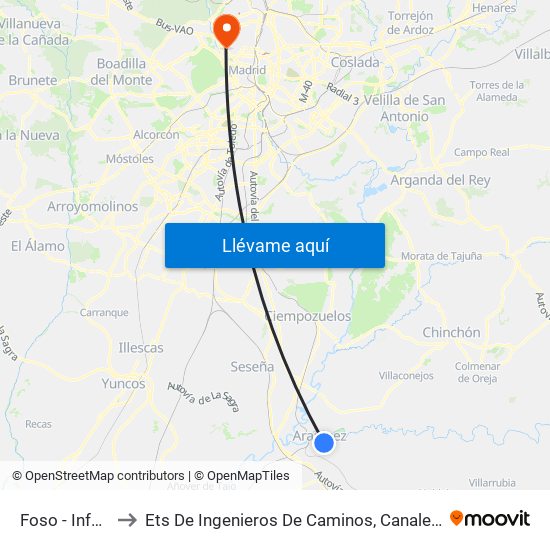 Foso - Infantas to Ets De Ingenieros De Caminos, Canales Y Puertos map
