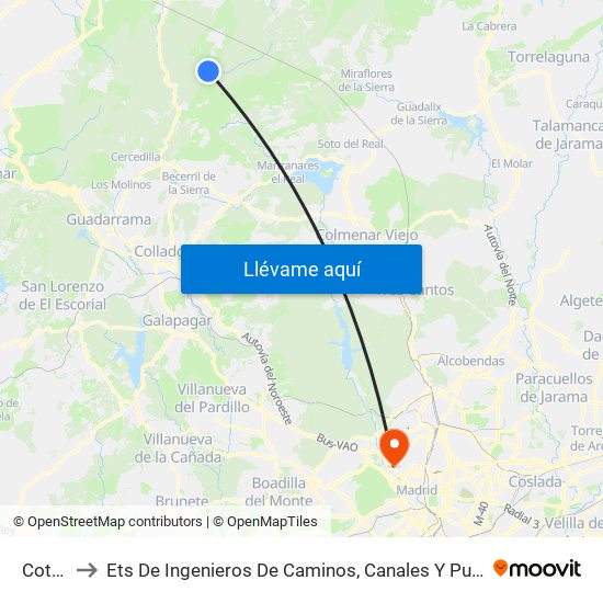 Cotos to Ets De Ingenieros De Caminos, Canales Y Puertos map