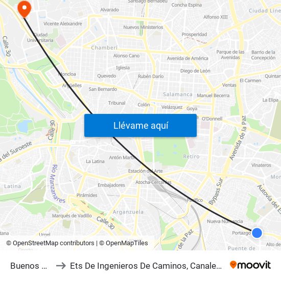Buenos Aires to Ets De Ingenieros De Caminos, Canales Y Puertos map