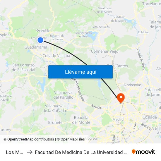 Los Molinos to Facultad De Medicina De La Universidad Autónoma De Madrid map